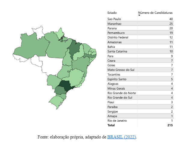 Duas entre 215 candidaturas coletivas registradas no Brasil foram eleitas: o que houve?